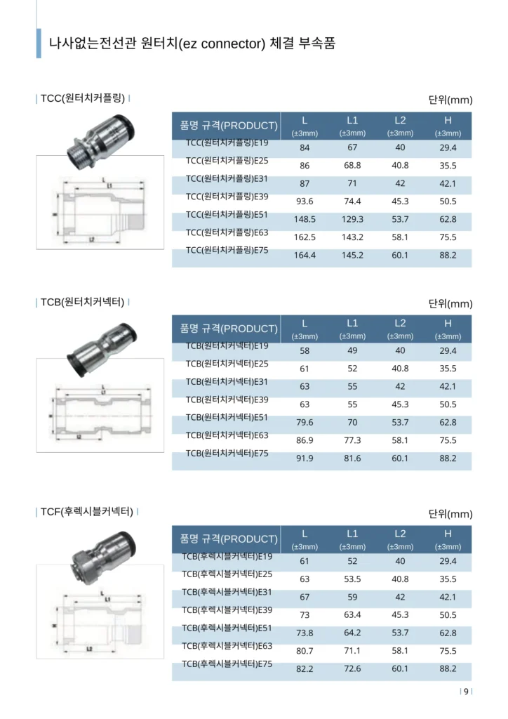 나사없는전선관및부속품 카달로그