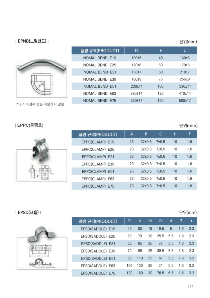 나사없는전선관및부속품 카달로그