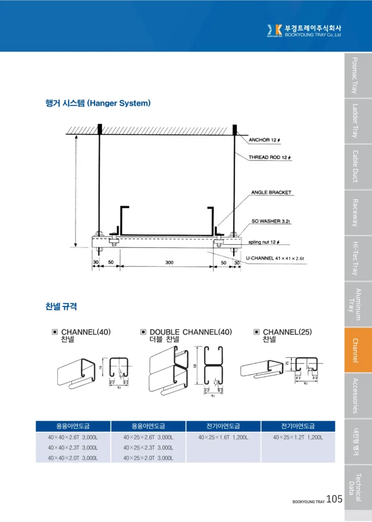 케이블트레이 카달로그
