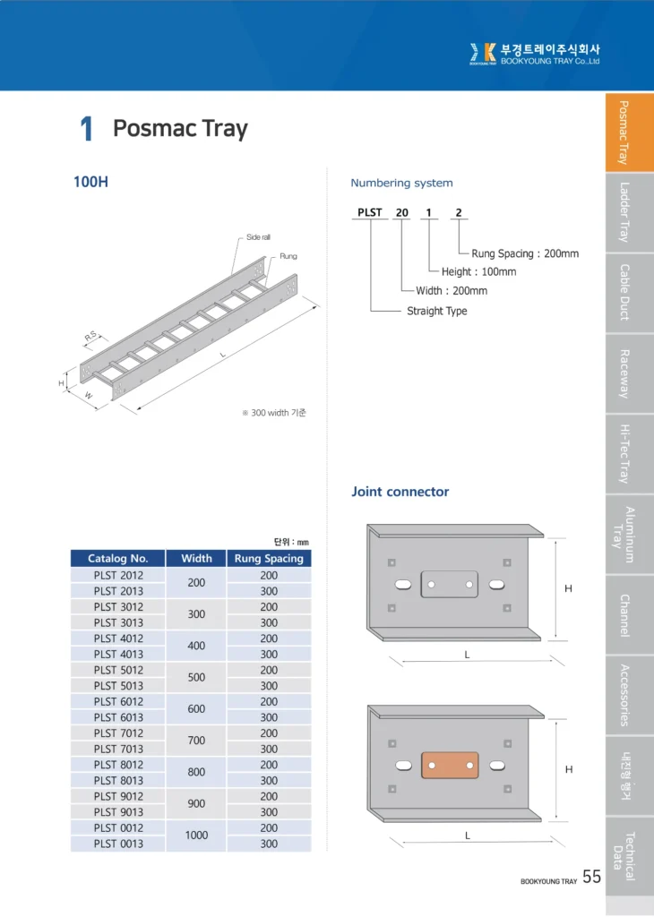 케이블트레이 카달로그