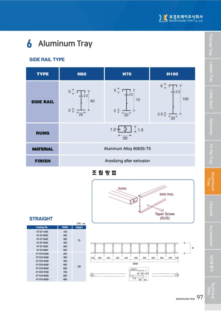 케이블트레이 카달로그